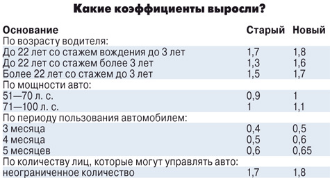 сателлит фидер sf-9501 инструкция