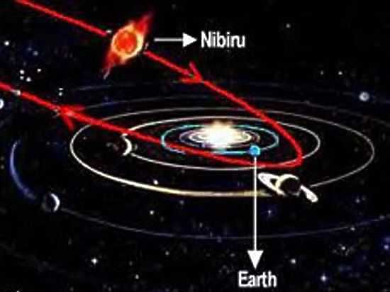 Ученые прокомментировали опасность планеты-убийцы Нибиру для землян