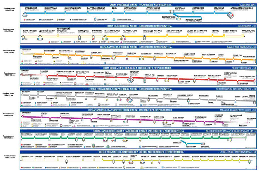 схема метро строящегося москвы