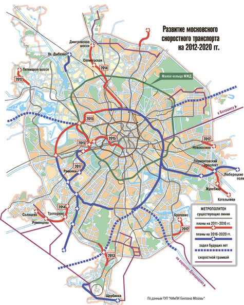 Как строилось Московское центральное железнодорожное кольцо - предшественник МЦК - Родина