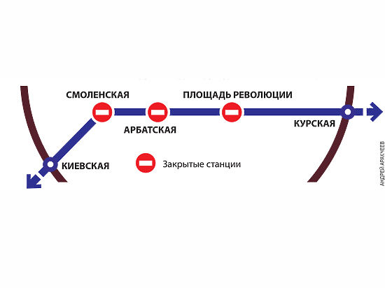 Метро синяя. Арбатско Покровская линия 2020. Арбатско Покровская ветка. Метро Смоленская синяя ветка схема. Темно синяя ветка метро.