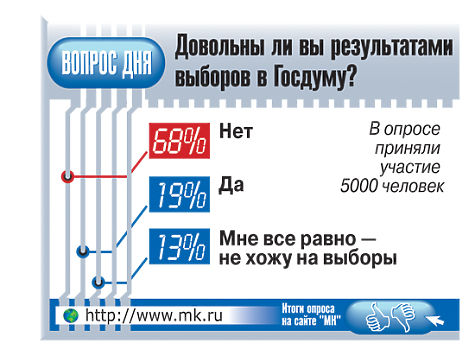 Я на диване полежу