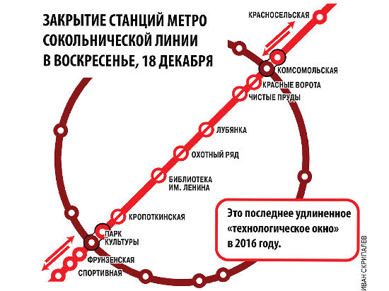 План метро сокольнической ветки метро