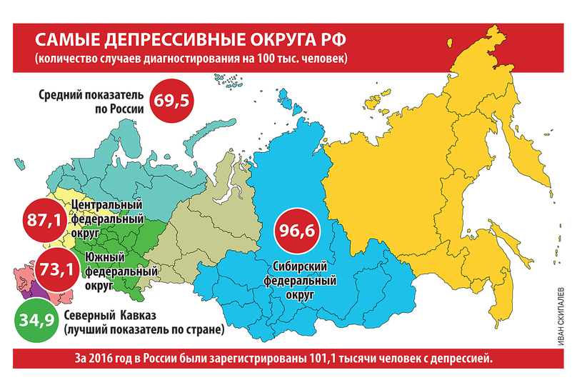 Депрессивные регионы россии