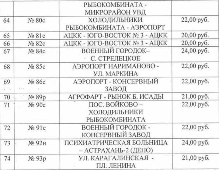 Расписание маршрутов астрахань. Расписание маршруток Астрахань. Количество маршруток в Астрахани. Астрахань Нариманов автобус.