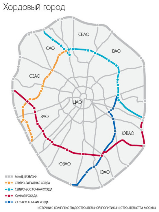 Хорды москвы на карте схема подробная карта