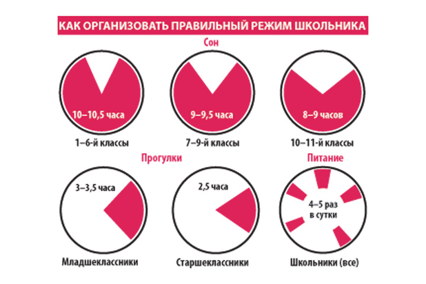 Почему после контрастного душа хочется спать