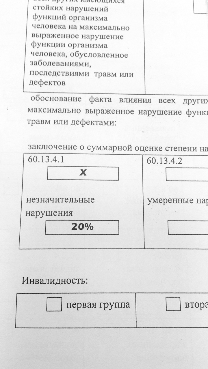 У моей дочки один глаз, но инвалидность сняли