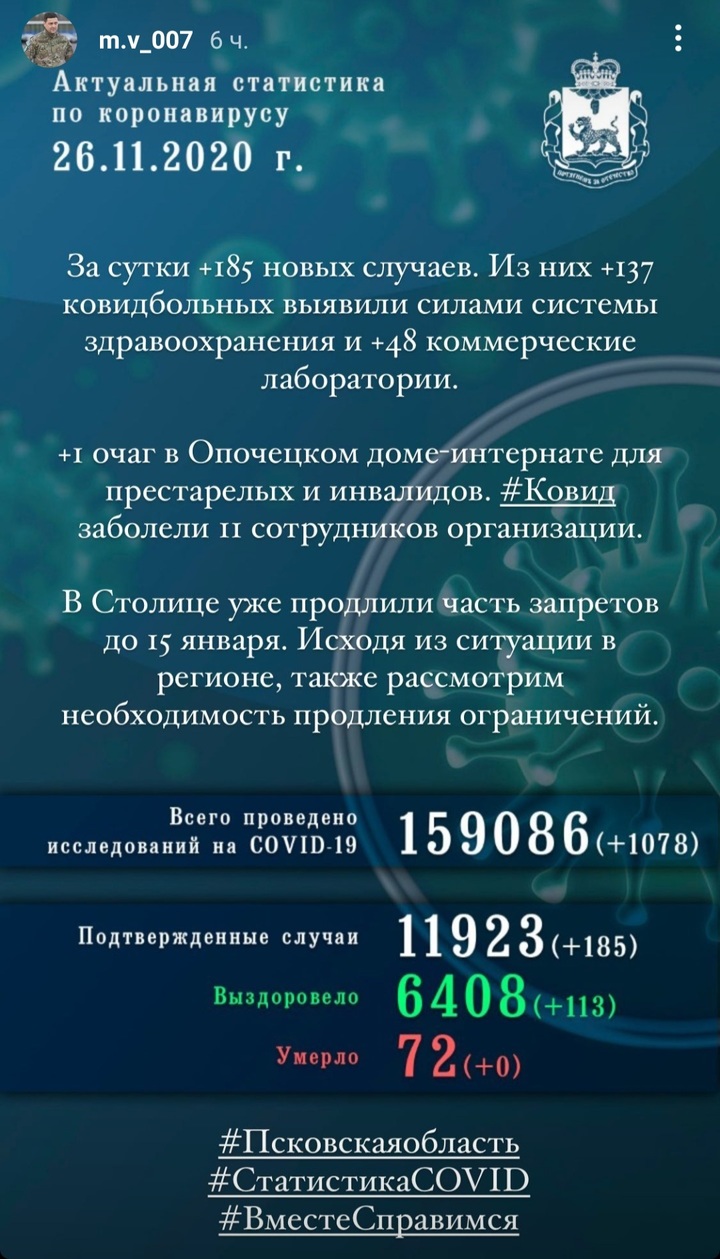 Ковид-статистика в Псковской области на 26 ноября: +185 случаев, новый очаг  - МК Псков