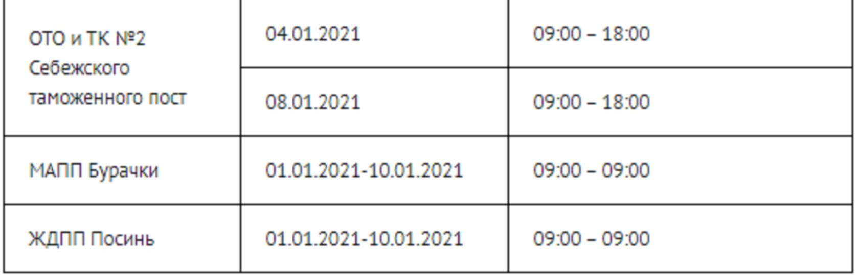 Как будет работать псковская таможня на новогодних праздниках - МК Псков
