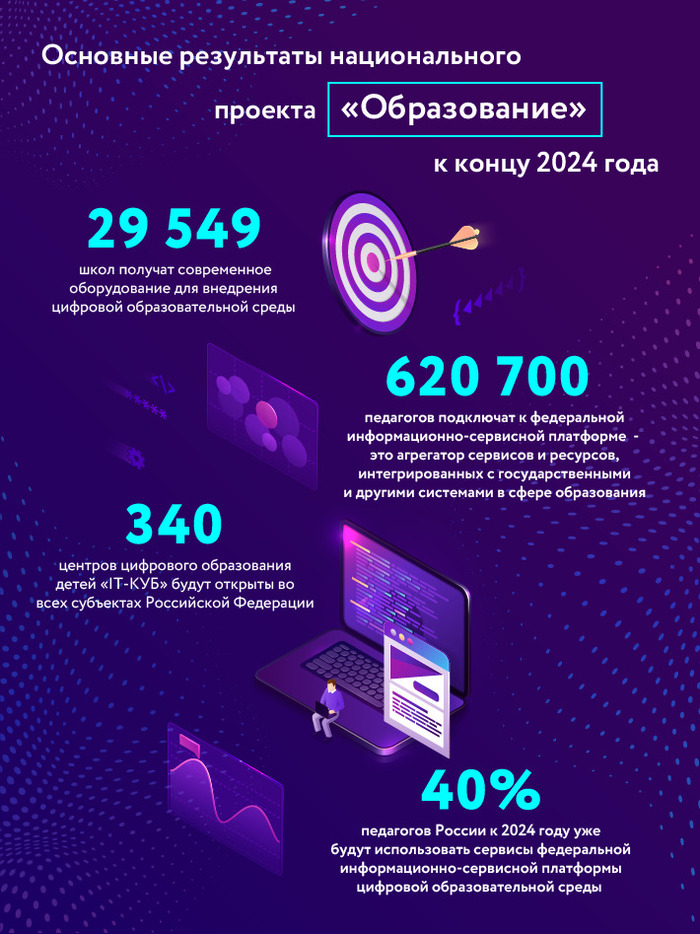 Вебкам – новый способ заработка в Чехии