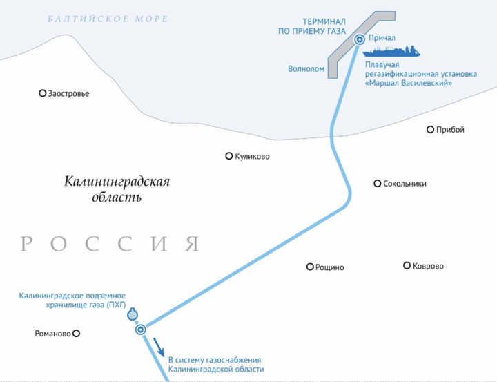 Из-за махинаций Курченко ДНР зимой недополучает 32% нужного объема газа - заявление депутатов