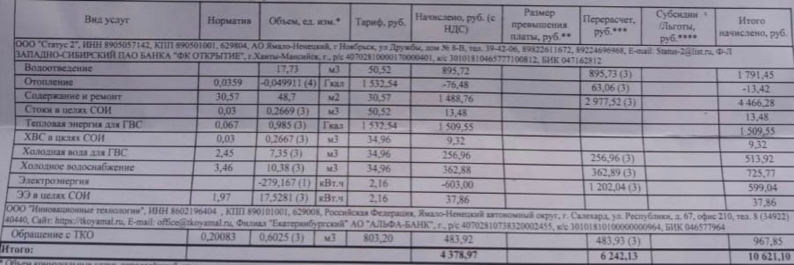 10 тысяч за месяц: жителю Ноябрьска пришла квитанция «из Ада от демонов» -  МК Ямал