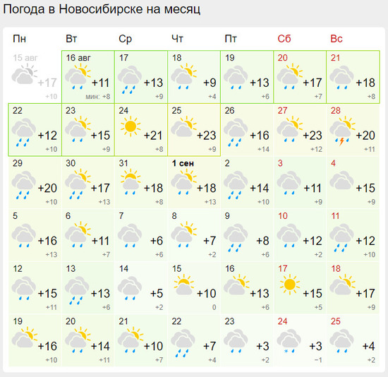 Погода в Иваново на 10 дней - точный прогноз на неделю и 14 дней