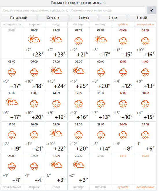 Погода в томске на 10 дней от фобос