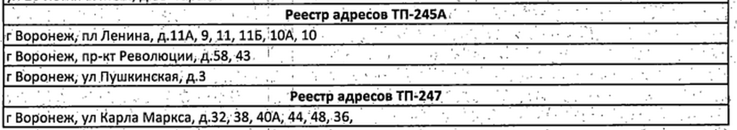 15 декабря продолжится плановое отключение света в Воронеже на 35-ти улицах  - МК Воронеж