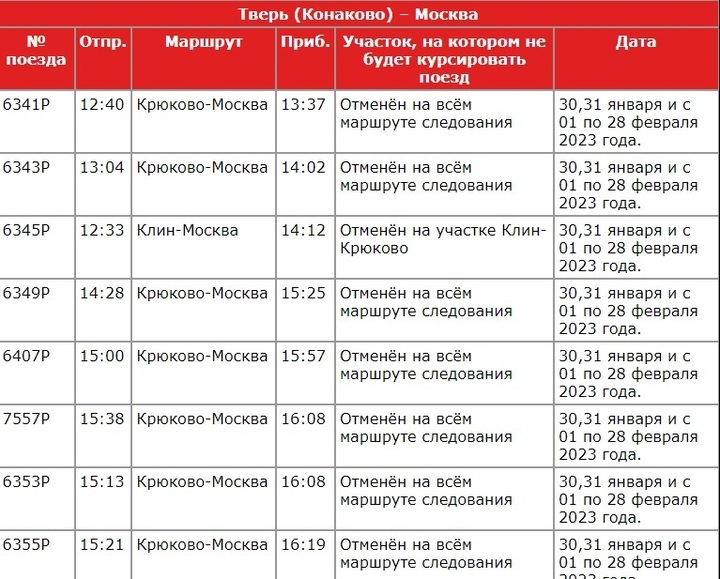 Расписание электричек Калуга-Москва: