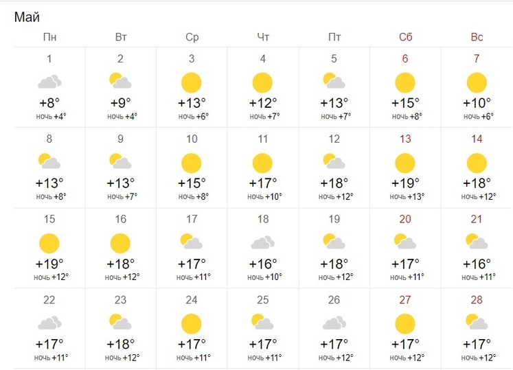 Погода на 1 мая 2024 года в Казани