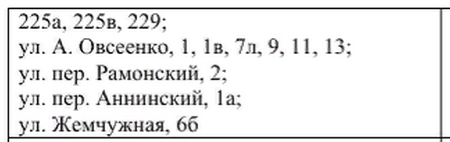 В Воронеже с 24 апреля отключат воду в сотнях домов - МК Воронеж