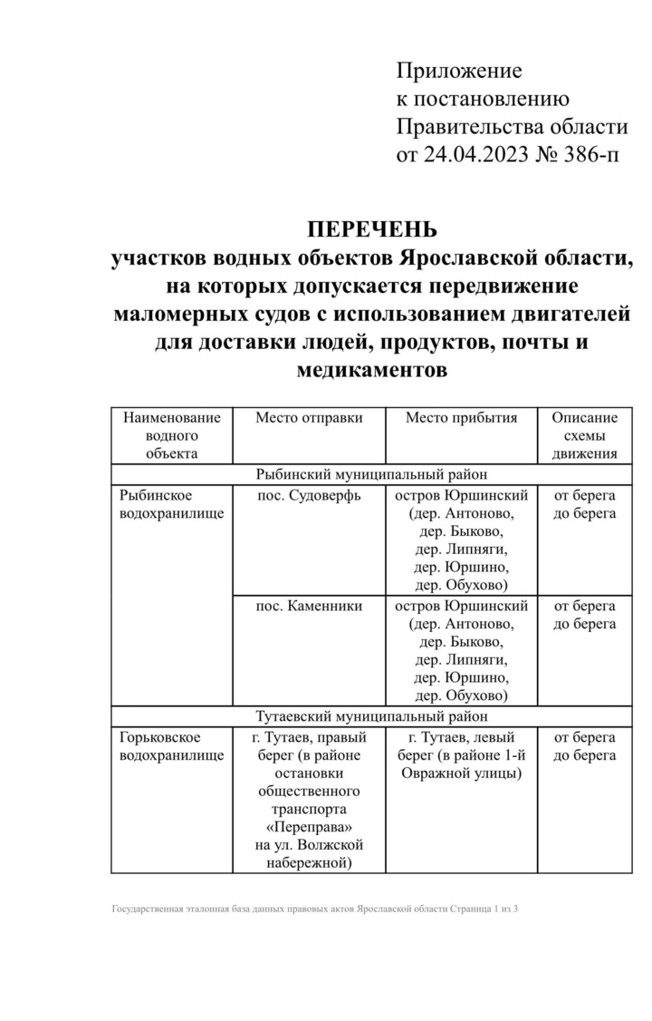 В Ярославской области официально открыли навигацию - МК Ярославль