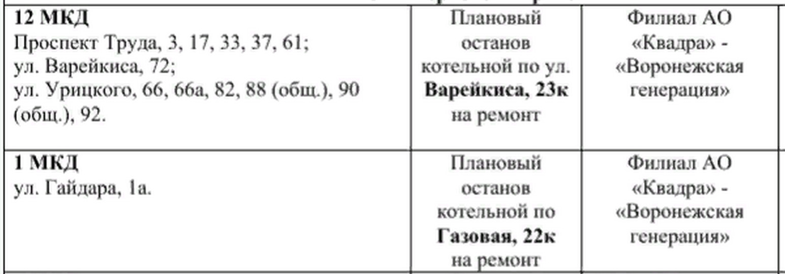 В Воронеже опубликовали график отключения воды с 10 мая - МК Воронеж