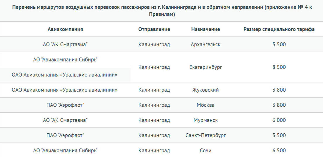 S7 Официальный Сайт Купить Билеты Субсидированный