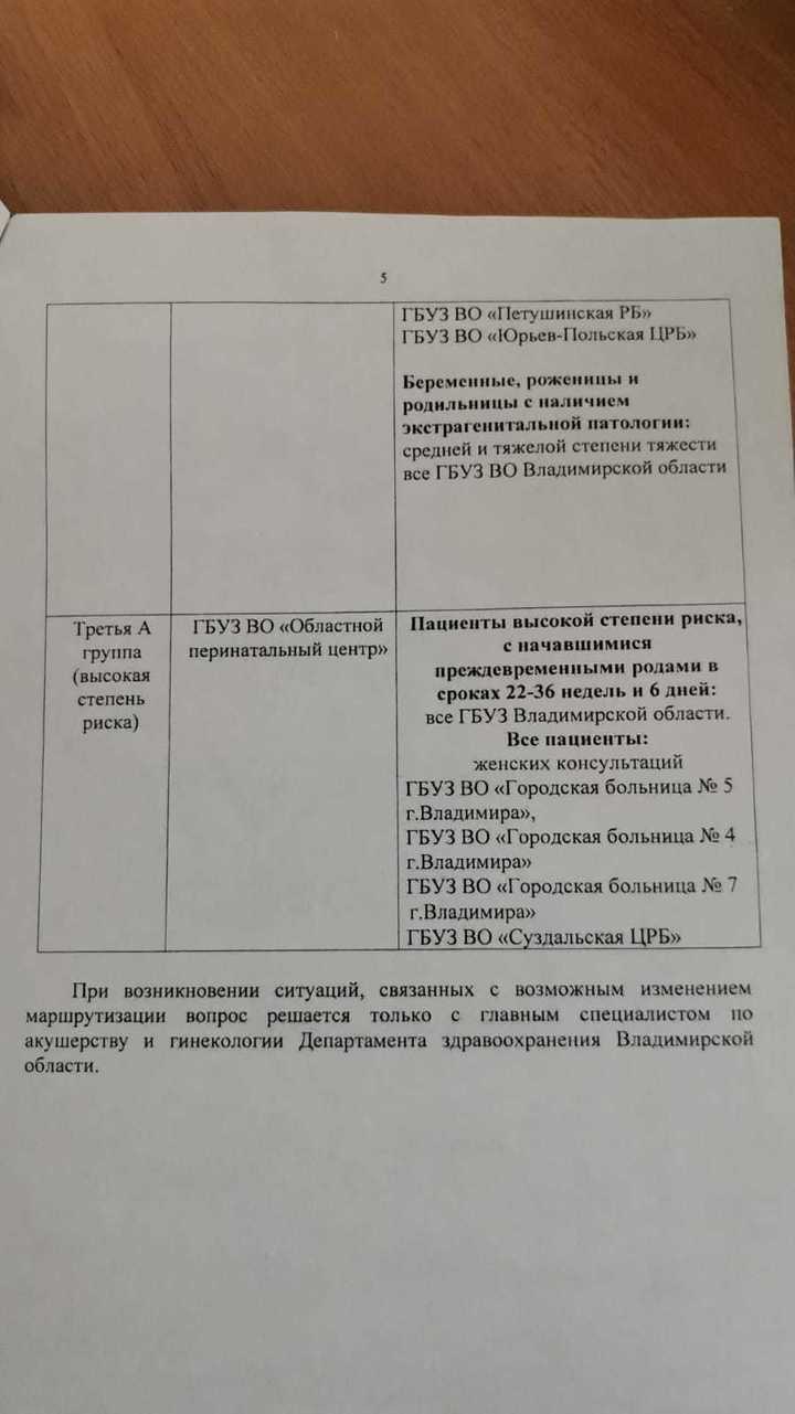 Число рожениц владимирского областного роддома уменьшают намеренно - МК  Владимир