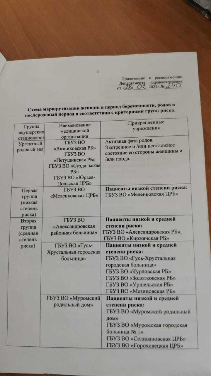 Число рожениц владимирского областного роддома уменьшают намеренно - МК  Владимир