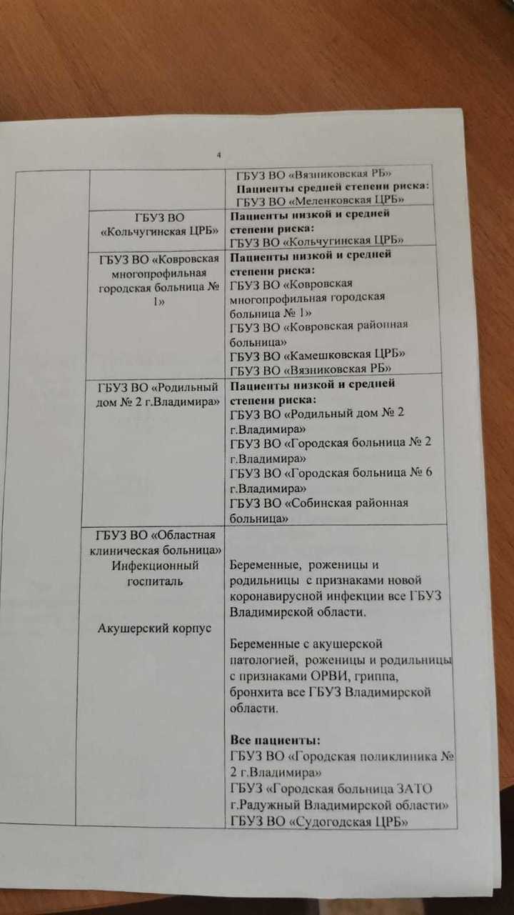 Число рожениц владимирского областного роддома уменьшают намеренно - МК  Владимир