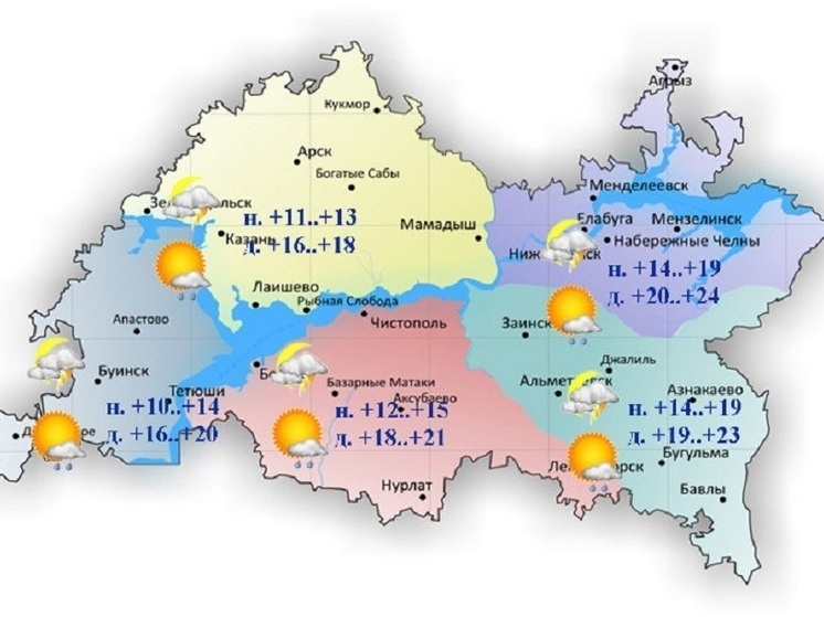 Погода в татарстане на 14