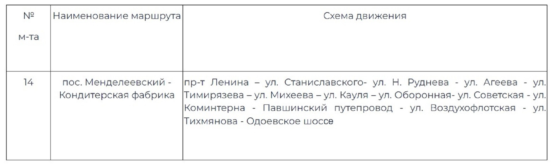 В Туле до 31 октября перекроют движение на Оружейной улице - МК Тула