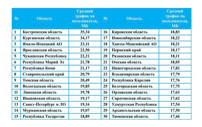 Как уменьшить вес фото. 4 рабочих способа