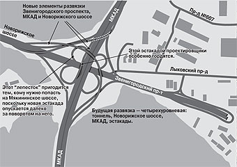 Развязка мкад и ярославского шоссе схема проезда