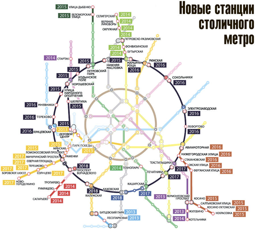 Схема метро до 2030 года официальный сайт